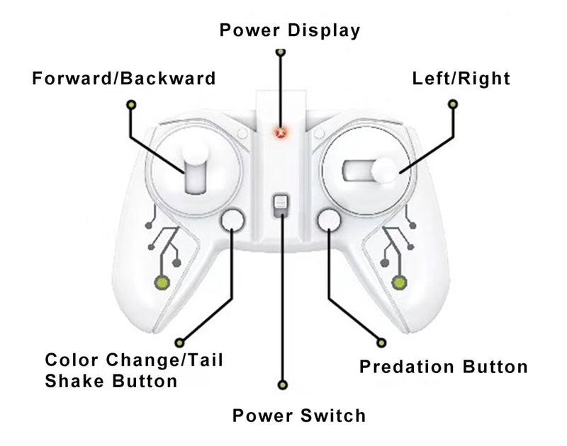 Robotic Chameleon